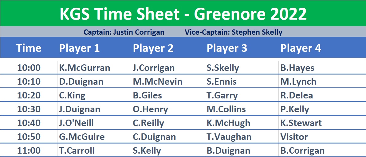 Tee Times for Greenore
.
